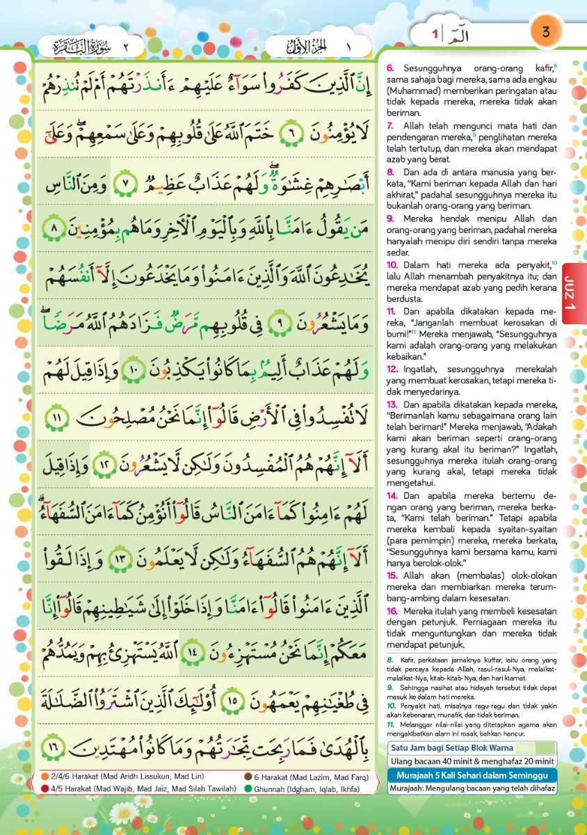 AL-QURAN TAHFIZ JUNIOR B5 KARYA BESTARI