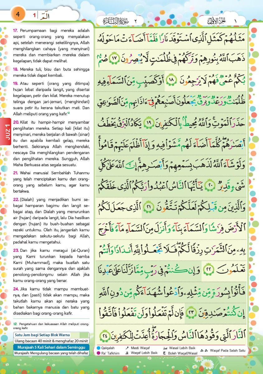 AL-QURAN TAHFIZ JUNIOR B5 KARYA BESTARI