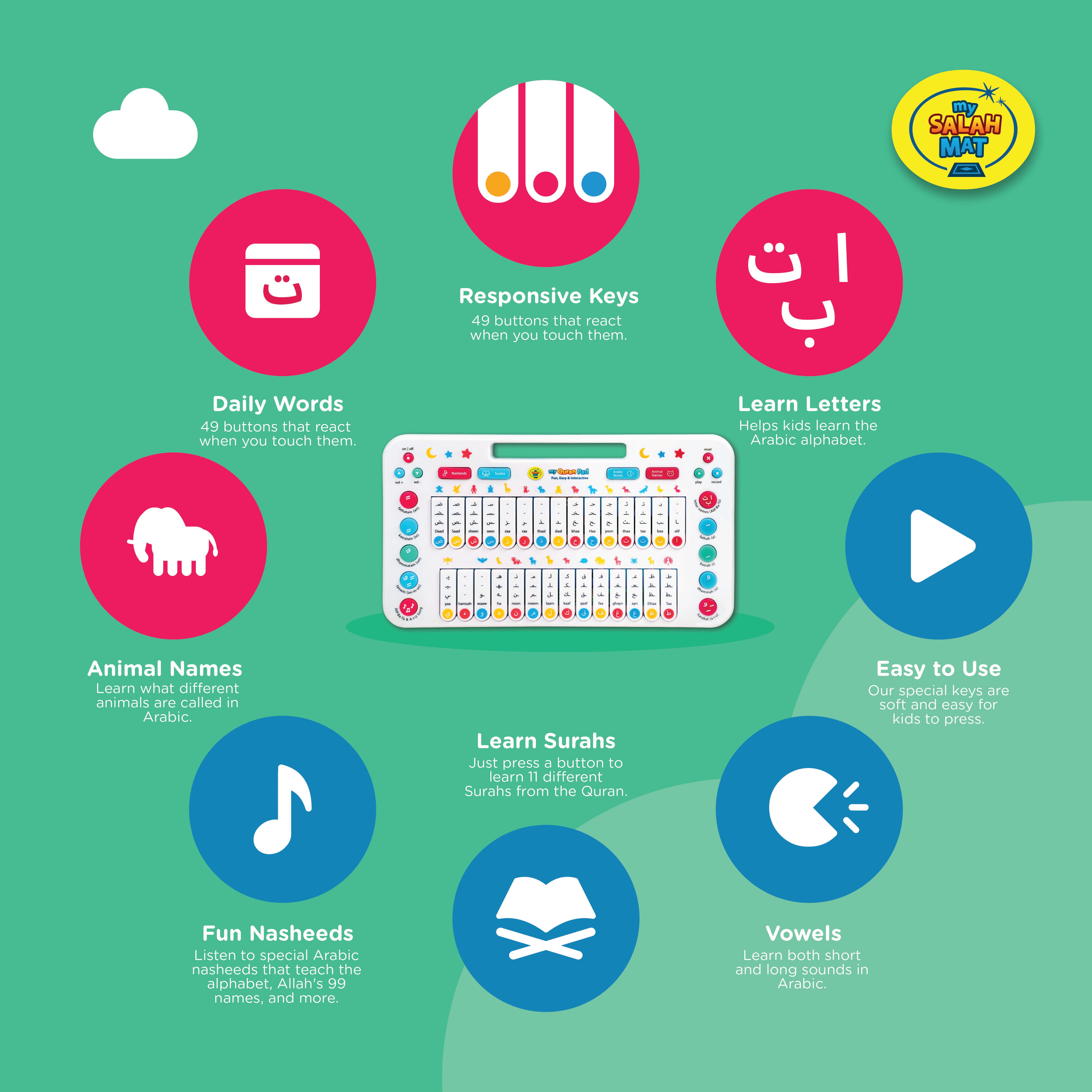 MY SALAH MAT - My Quran Pad | Interactive Arabic Learning Pad For Kids