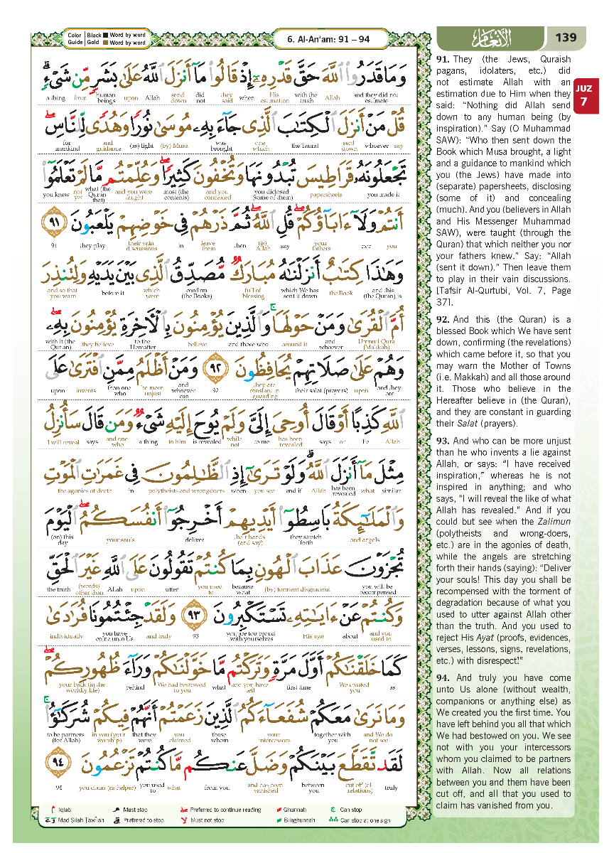 ENGLISH TAGGING AL-QURAN THE NOBLE QURAN-KARYA BESTARI