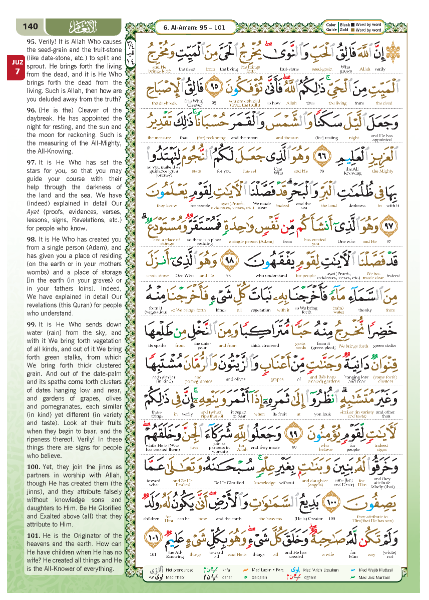 ENGLISH TAGGING AL-QURAN THE NOBLE QURAN-KARYA BESTARI