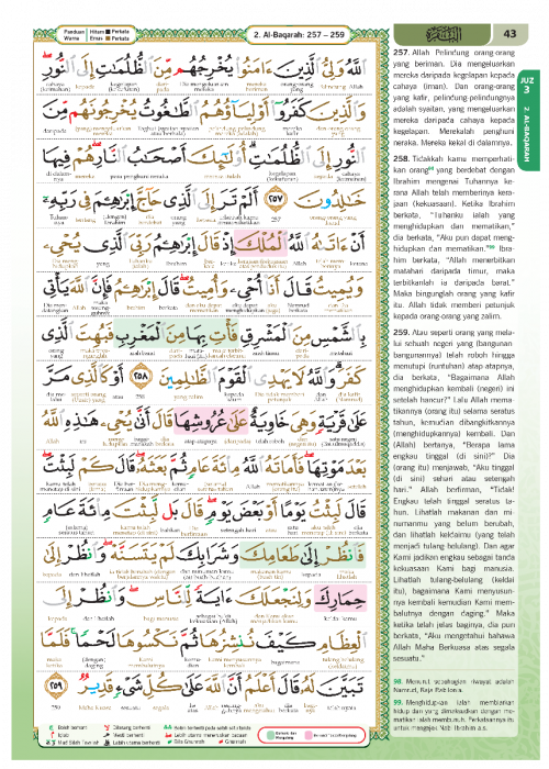 AL-QURAN AL-KARIM MUJAM A5-KARYA BESTARI