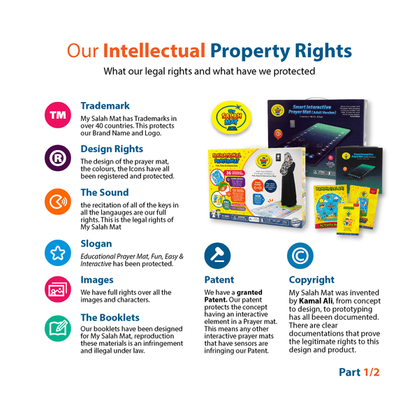 MY SALAH MAT - Kids Interactive Prayer Mat