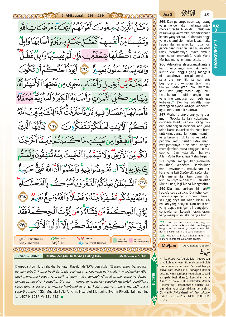 TAGGING AL QURAN AL-KARIM MULTAZAM-KARYA BESTARI