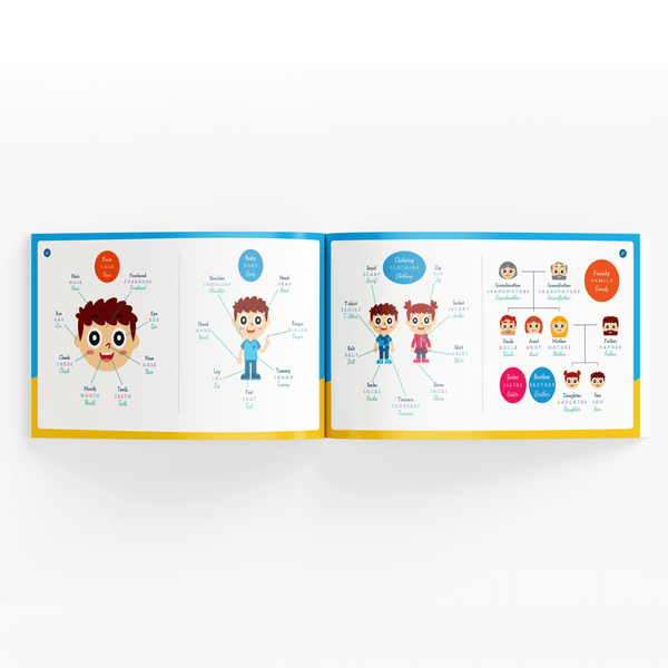 MY SALAH MAT - My ABC Piano | Interactive Smart Phonics Learning Pad | Toy