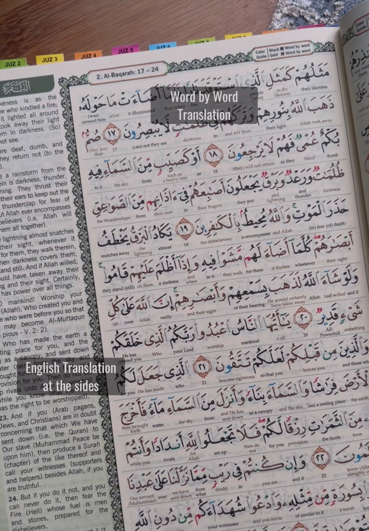 ENGLISH TAGGING AL-QURAN THE NOBLE QURAN-KARYA BESTARI