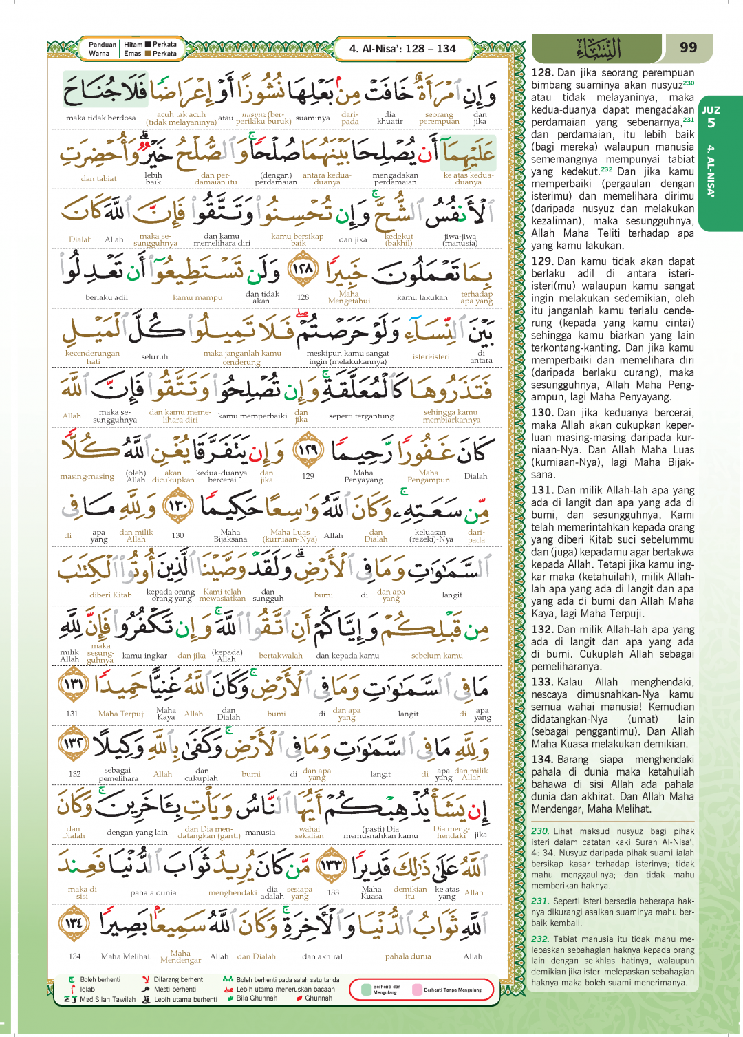 TAGGING AL-QURAN AL-KARIM MUJAM ORGANIZER (A5)-KARYA BESTARI