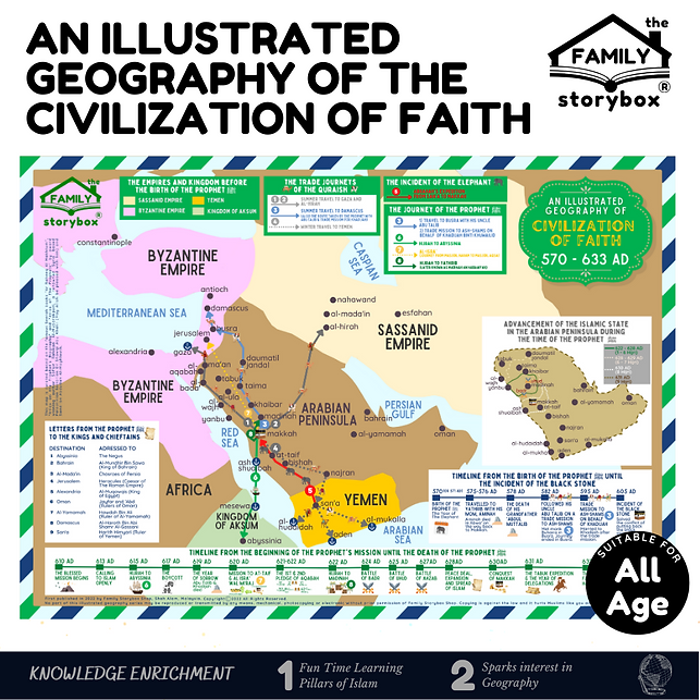 THE FAMILY STORYBOX - An Illustrated Geography of The Civilization of Faith
