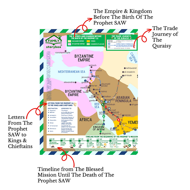 THE FAMILY STORYBOX - An Illustrated Geography of The Civilization of Faith