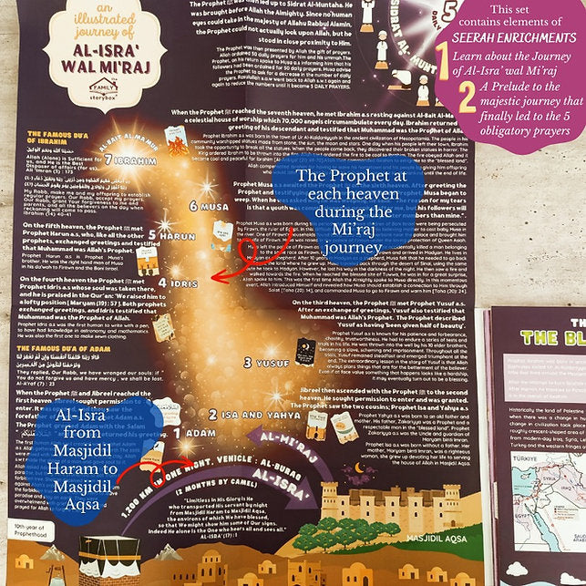 THE FAMILY STORYBOX - Folding Storymap - An Illustrated Journey of Al-Isra' Wal Mi'raj, Map of Filastine & The Story of Blessed Land