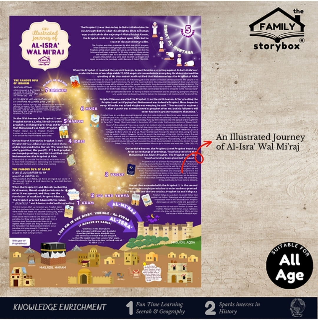 THE FAMILY STORYBOX - An Illustrated Journey of Al-Isra' Wal Mi'raj, Map of Filastine & Stick-A-Knowledge