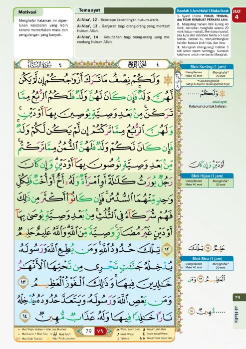 AL-QURAN AL-HAFIZ A5-KARYA BESTARI