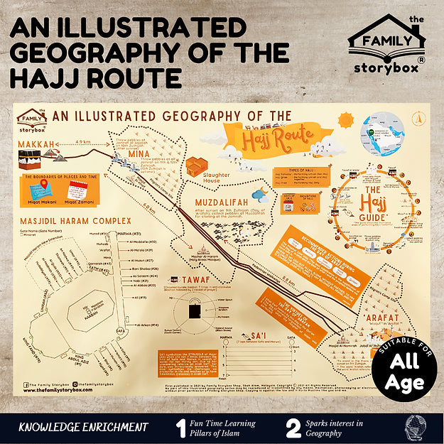 THE FAMILY STORYBOX - An Illustrated Geography of The Hajj Route