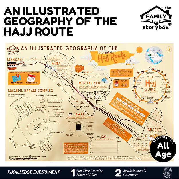 THE FAMILY STORYBOX - An Illustrated Geography of The Hajj Route
