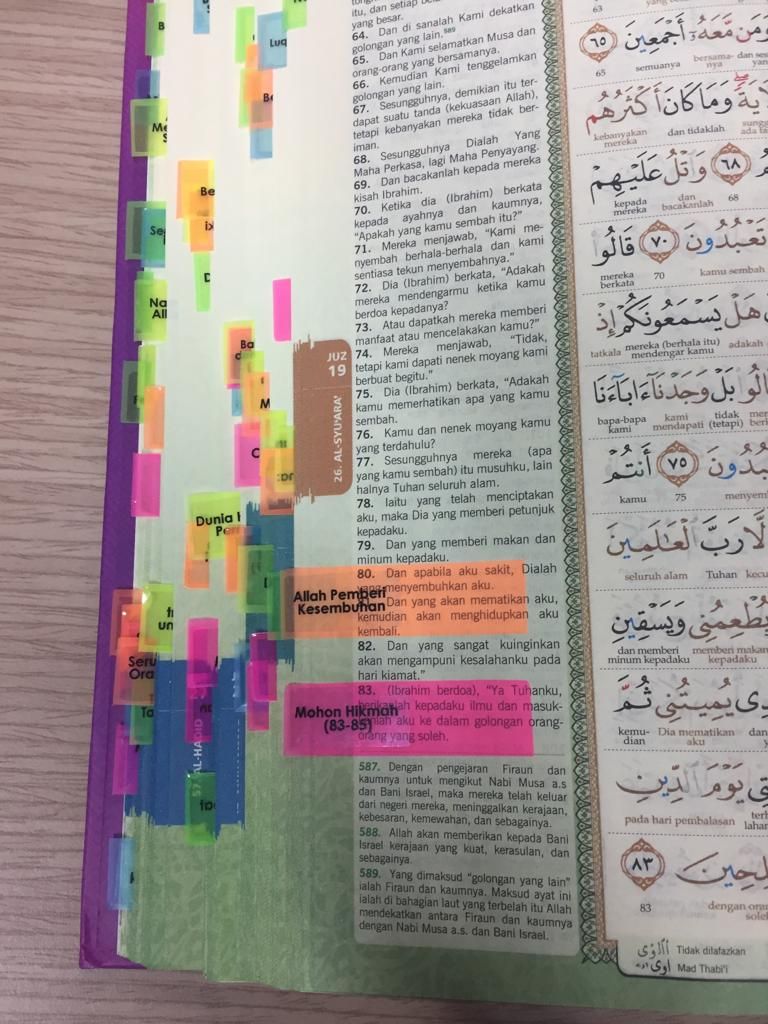 TAGGING AL-QURAN AL-KARIM MUJAM A5-KARYA BESTARI