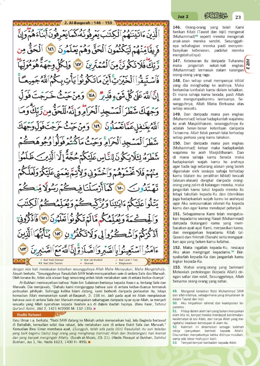 TAGGING AL-QURAN AL-KARIM HARAMAIN-KARYA BESTARI