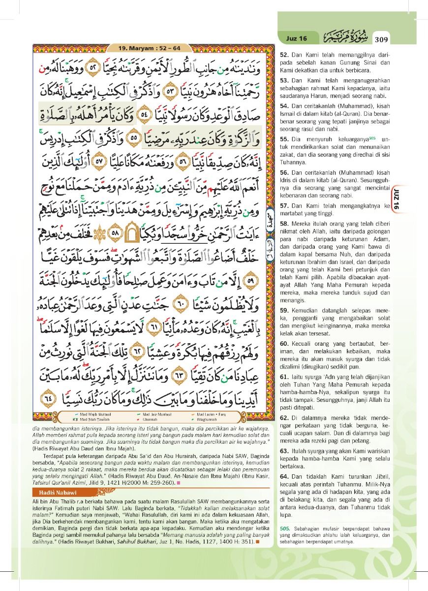 TAGGING AL-QURAN AL-KARIM HARAMAIN-KARYA BESTARI