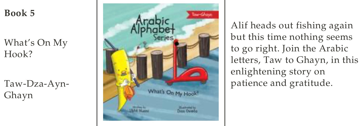 The Arabic Alphabets of Huruf Island Book Set