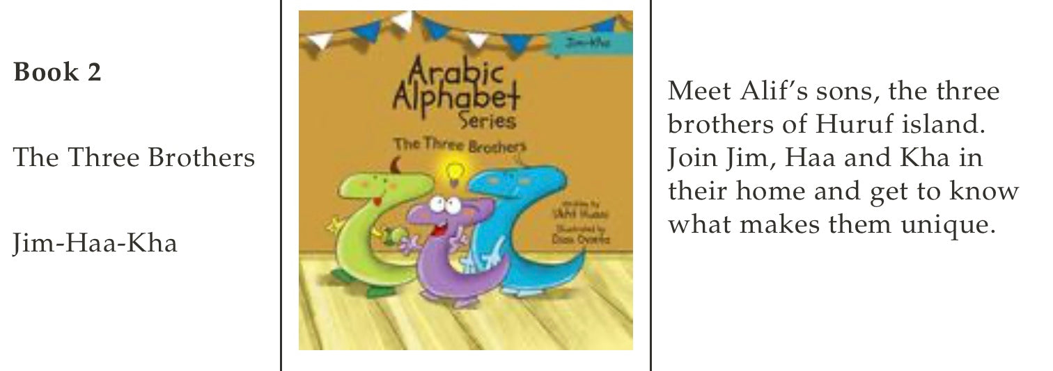 The Arabic Alphabets of Huruf Island Book Set