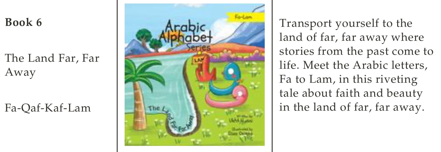 The Arabic Alphabets of Huruf Island Book Set