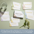 Mind Cards: Wellbeing Cards