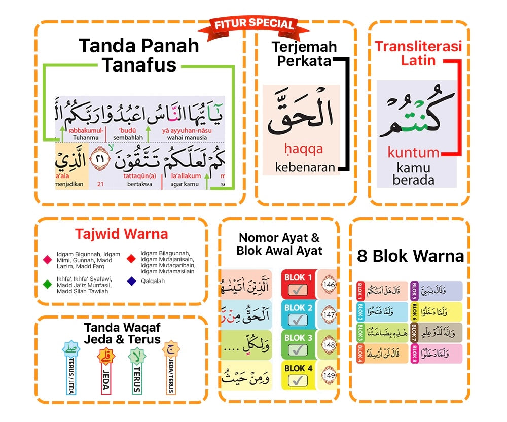 Al-Quran Hafazan Tanafus Junior (A5)