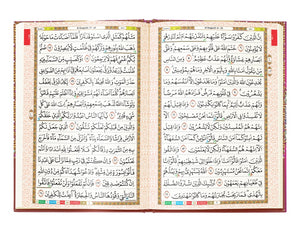 Al-Quran Al-Muttaqin - Mushaf Wakaf Ibtida (A4)