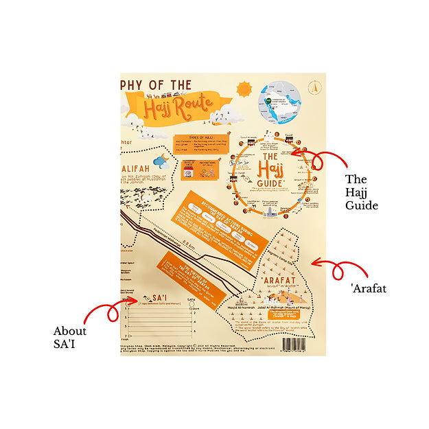 An Illustrated Geography of The Hajj Route
