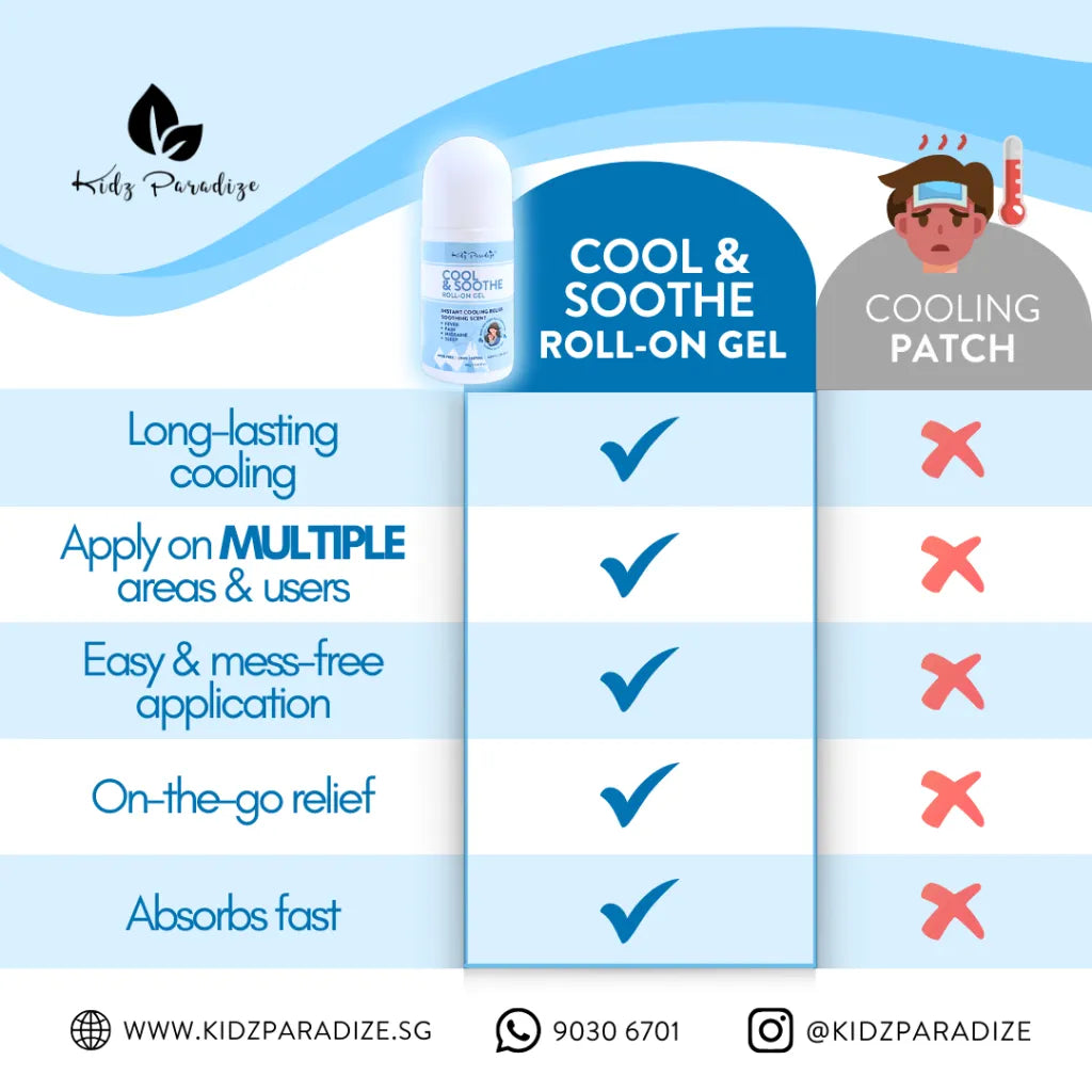 Kidz Paradize | Cool & Soothe Roll-On Gel