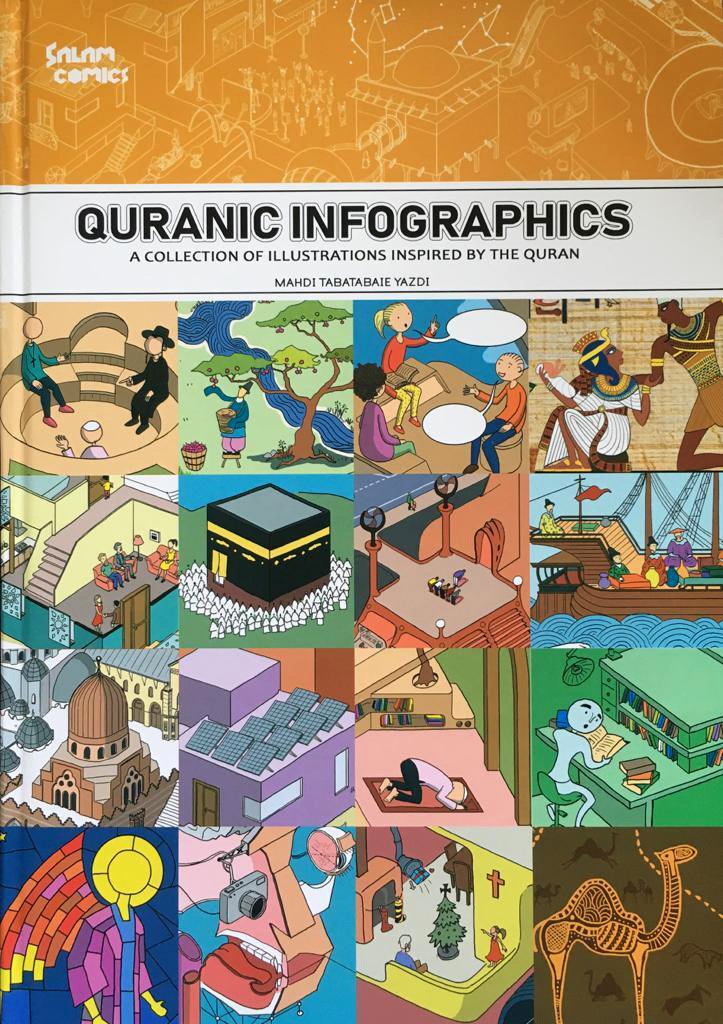 Quranic Infographics I