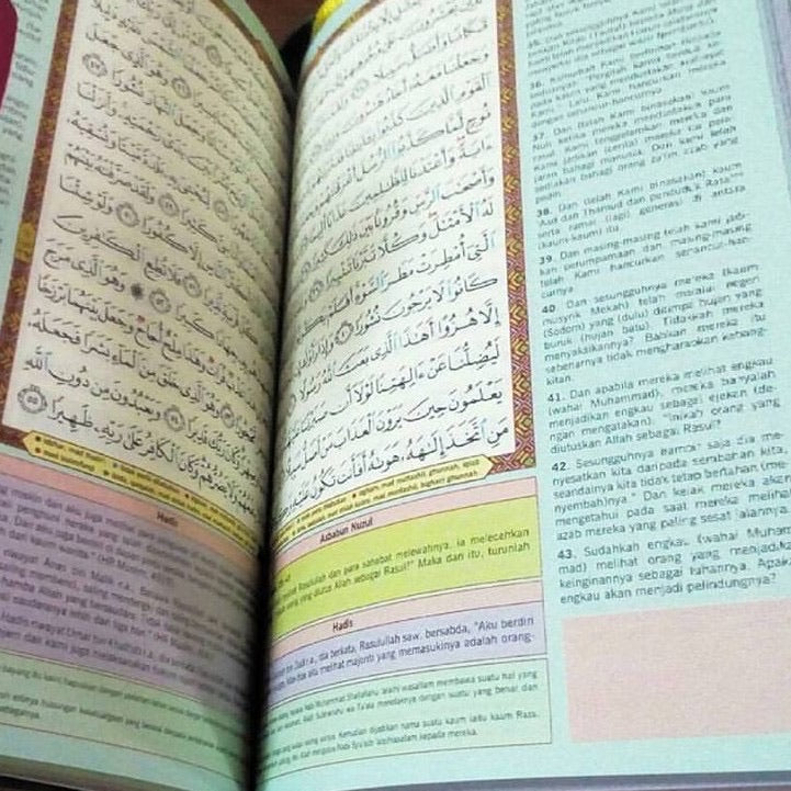Al-Quran Tagging standard : A5 (199 Tags)