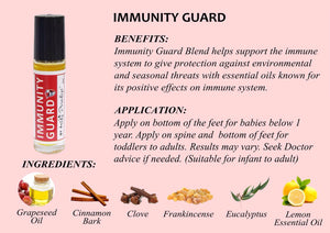 Immunity Guard Blend (10ml) (KP)