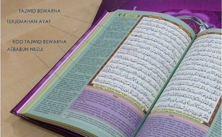 Al-Quran Tagging standard : A5 (199 Tags)