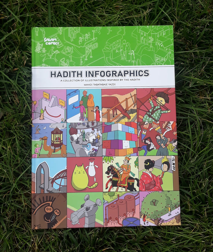 Hadith Infographics