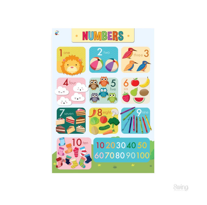 Muslimazing Numbers Poster