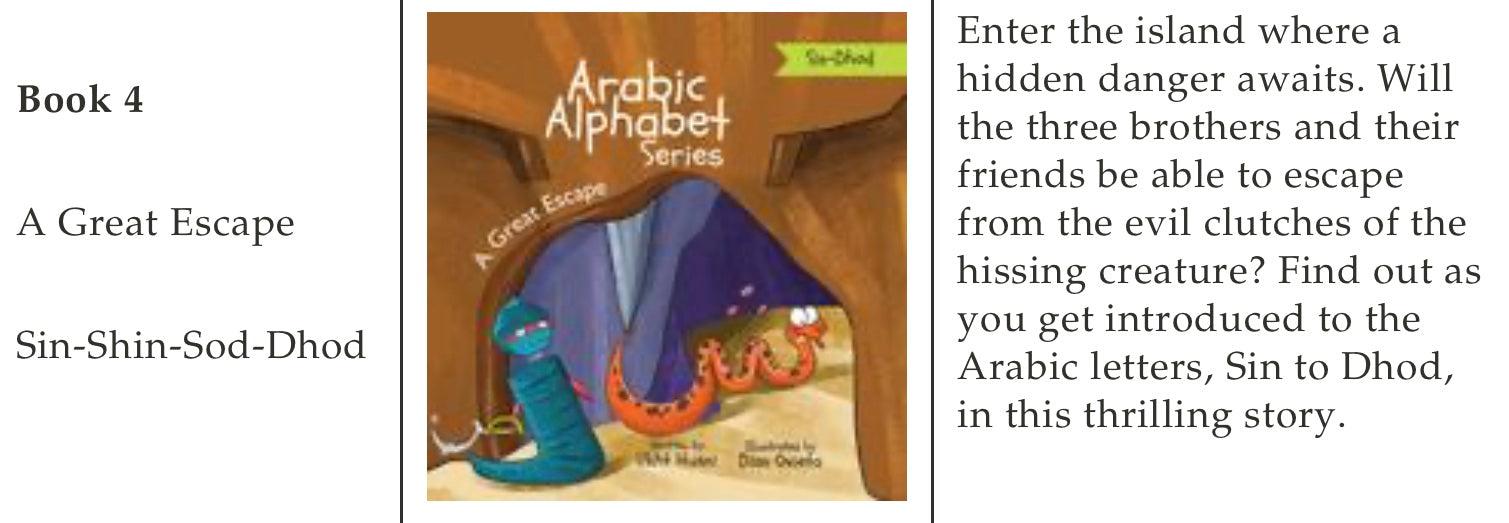 The Arabic Alphabets of Huruf Island Book Set